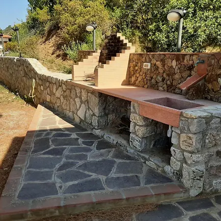 Casa vacanze Mirella